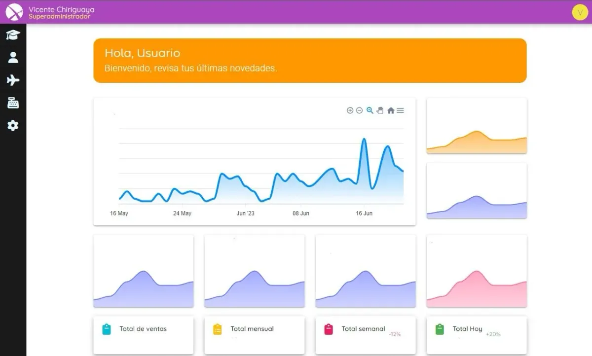 Admin Dashboard